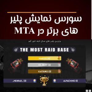 script panel best player for mta