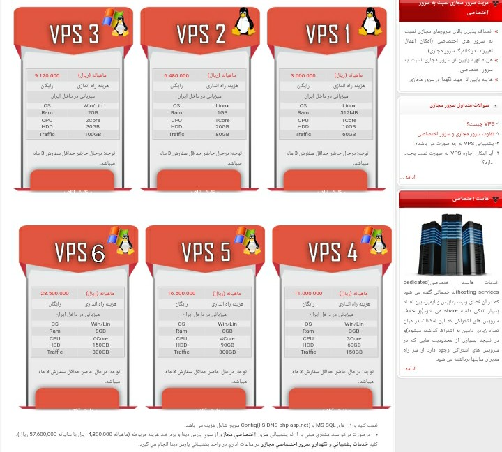 VPS مناسب برای نصب FIVEM روی سرور مجازی VPS