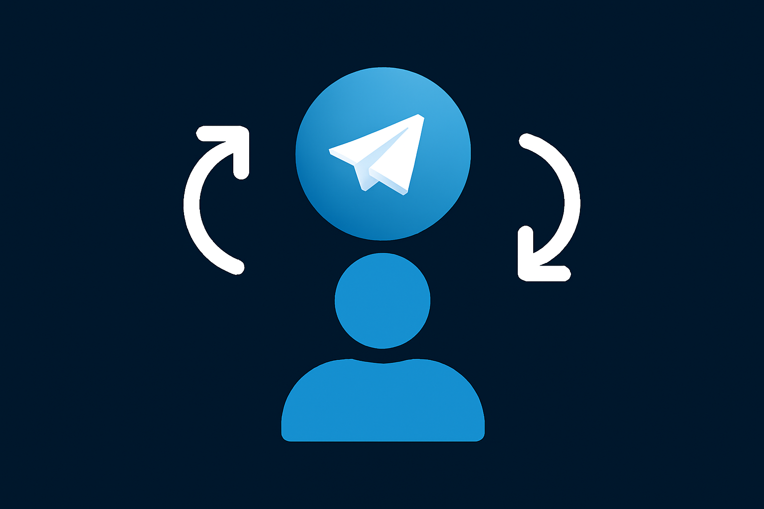 ربات مدیریت گروه تلگرام با امکانات پیشرفته